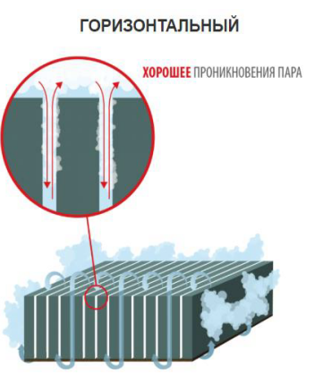 Конфигурация и технологические варианты заводов АГБ фирмы ЯНЖУ. 3